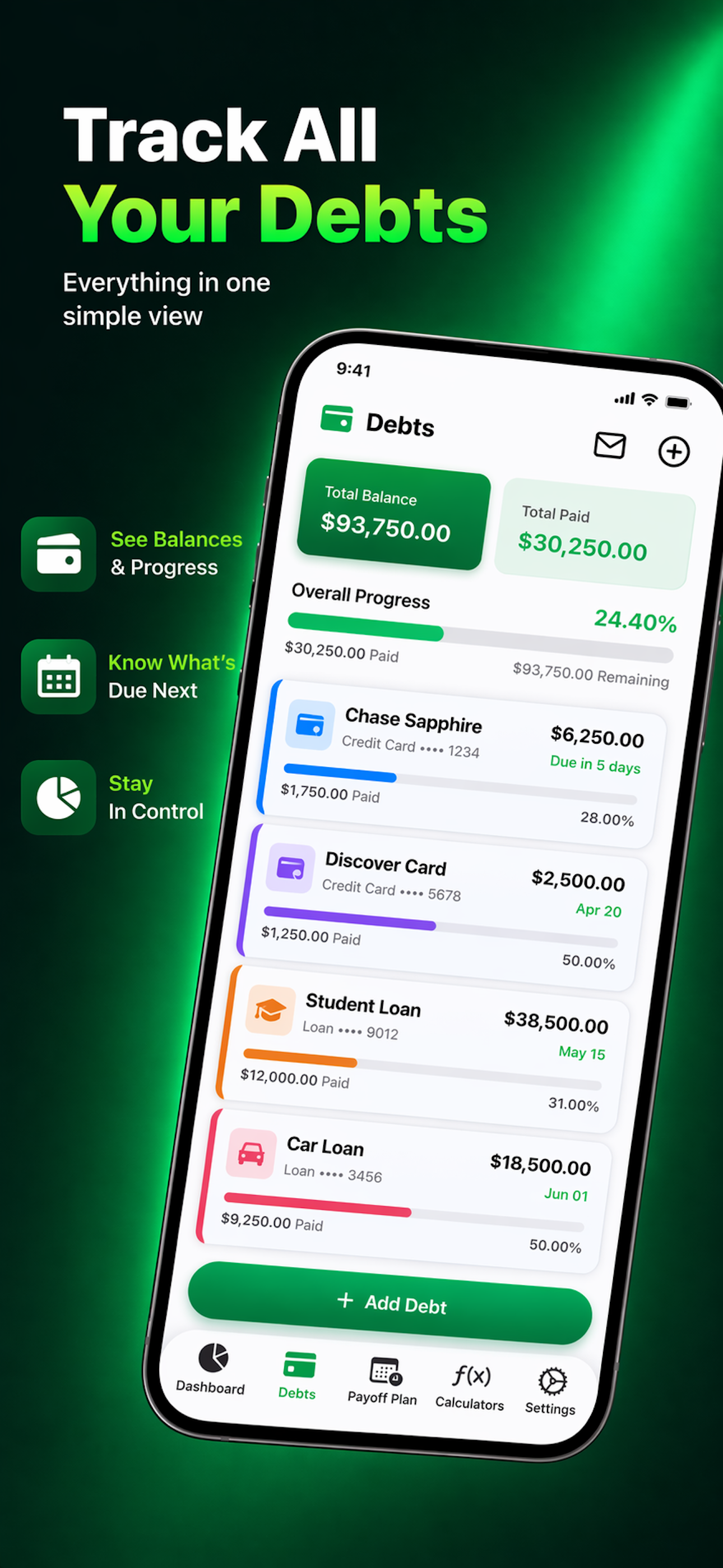 Compare payoff strategies